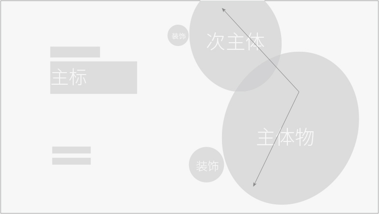 韓國的電商設計是怎么做的？(圖7)