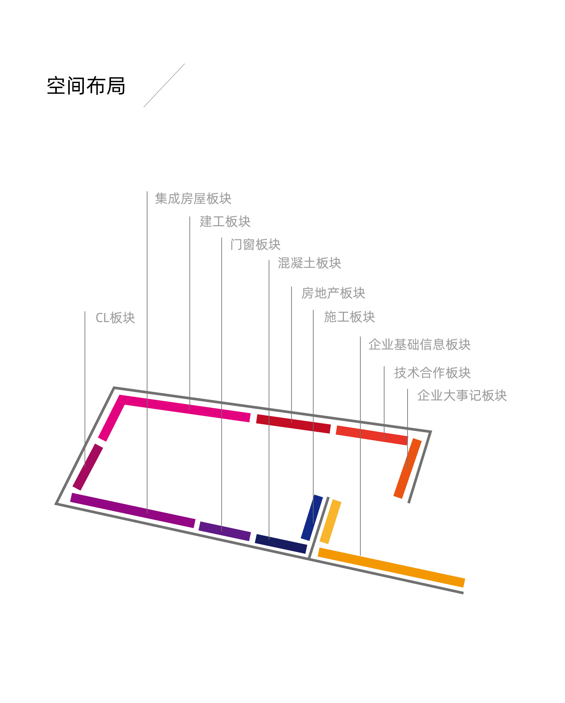 豐薈集團(tuán)展廳設(shè)計(jì)(圖1)